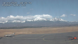 Panorama Výsokých Tater