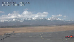 Panorama Výsokých Tater