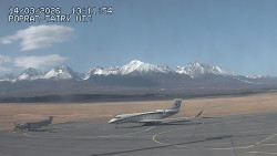 Panorama Výsokých Tater