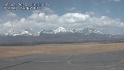 Panorama Výsokých Tater