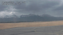 Panorama Výsokých Tater