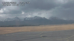 Panorama Výsokých Tater