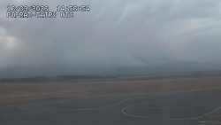 Panorama Výsokých Tater