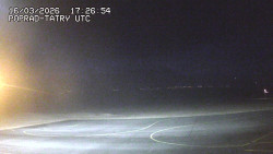 Panorama Výsokých Tater