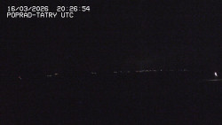 Panorama Výsokých Tater