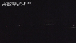 Panorama Výsokých Tater