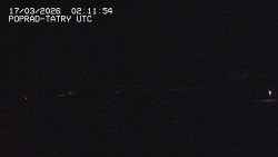 Panorama Výsokých Tater