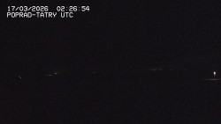 Panorama Výsokých Tater