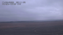 Panorama Výsokých Tater