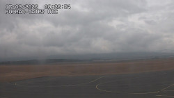 Panorama Výsokých Tater