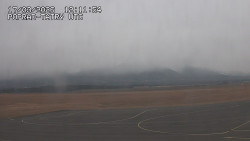 Panorama Výsokých Tater