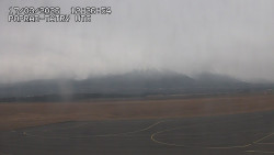 Panorama Výsokých Tater