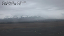 Panorama Výsokých Tater