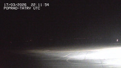 Panorama Výsokých Tater