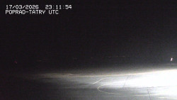 Panorama Výsokých Tater