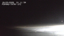 Panorama Výsokých Tater