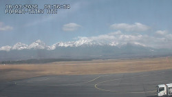 Panorama Výsokých Tater