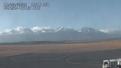 Panorama Výsokých Tater