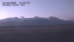 Panorama Výsokých Tater