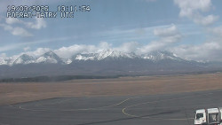 Panorama Výsokých Tater