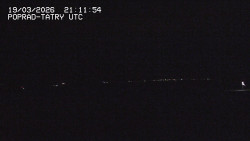 Panorama Výsokých Tater