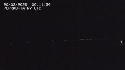 Panorama Výsokých Tater