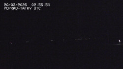 Panorama Výsokých Tater