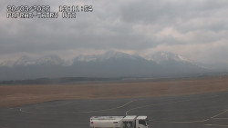 Panorama Výsokých Tater