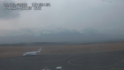 Panorama Výsokých Tater