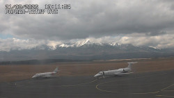 Panorama Výsokých Tater