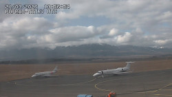 Panorama Výsokých Tater