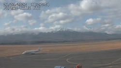 Panorama Výsokých Tater