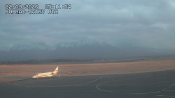 Panorama Výsokých Tater