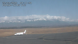 Panorama Výsokých Tater