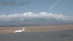 Panorama Výsokých Tater