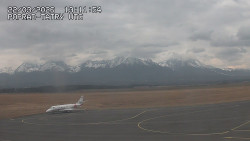 Panorama Výsokých Tater