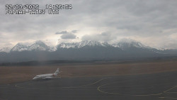 Panorama Výsokých Tater