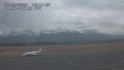 Panorama Výsokých Tater