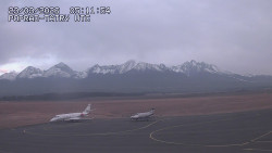 Panorama Výsokých Tater