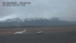 Panorama Výsokých Tater