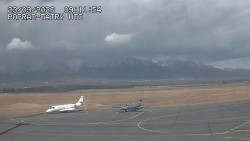 Panorama Výsokých Tater