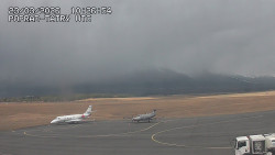 Panorama Výsokých Tater