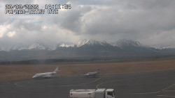 Panorama Výsokých Tater