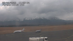 Panorama Výsokých Tater