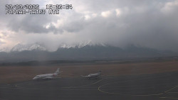 Panorama Výsokých Tater