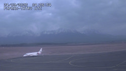 Panorama Výsokých Tater