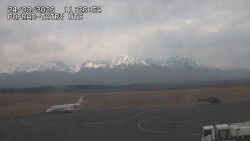 Panorama Výsokých Tater