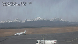 Panorama Výsokých Tater