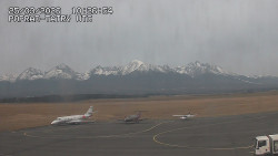 Panorama Výsokých Tater