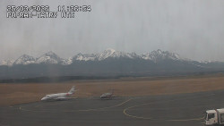 Panorama Výsokých Tater